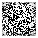 QR код "Петрол Плюс Регион"