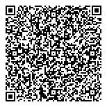 QR код "Маркет Аксесс Консалтинг"