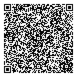 QR код "Right Humane Resources"