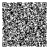 QR код "Финансовый Сервис"