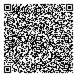 QR код "Пробирная палата России"