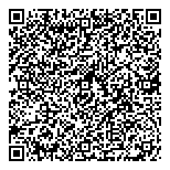 QR код "НефтегазТехЭкспертиза"