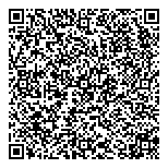 QR код "Метроном"