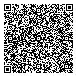 QR код "Техоценка"