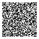 QR код "Al Etihad Stock Dubai"