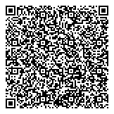 QR код "Доходное место"