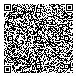 QR код "Праводник"