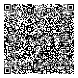 QR код "Мегаполис Консалт"