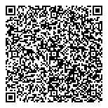QR код "Нордеа Банк"