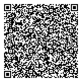 QR код "АКБ Связь-Банк"