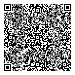 QR код "АКБ ФОРА-БАНК"