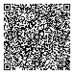 QR код "Банк ЗЕНИТ"