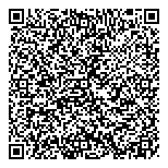 QR код "Банк ЗЕНИТ"