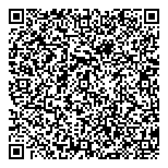 QR код "РУССТРОЙБАНК"