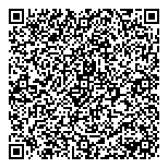 QR код "АКБ Балтика"