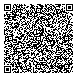 QR код "АКБ Балтика"