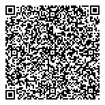 QR код "АКБ Инвестторгбанк"