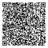 QR код "АКБ ФОРА-БАНК"