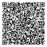 QR код "АКБ Абсолют Банк"