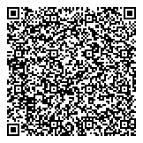 QR код "АКБ Абсолют Банк"