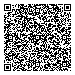 QR код "АКБ Инвестторгбанк"