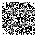 QR код "Сбербанк России"