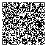 QR код "СоюзДорЭнерго"