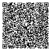 QR код "Кредитные линии"