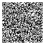 QR код "НефтеГазЭнерго"