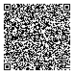 QR код "Союзпушнина"