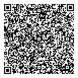 QR код "Технологии труда"
