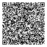 QR код "Банк Метрополь"