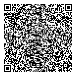 QR код "АКБ ЦентроКредит"