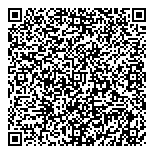 QR код "АКБ НОВИКОМБАНК"