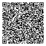 QR код "РУССТРОЙБАНК"