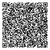 QR код "АБ ИнтерПрогрессБанк"