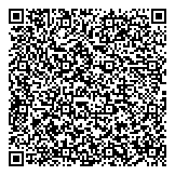 QR код "Сбербанк России"