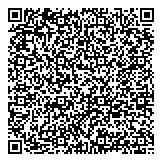 QR код "Сбербанк России"