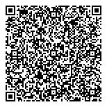 QR код "Сбербанк России"