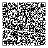 QR код "Сбербанк России"