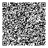 QR код "Сбербанк России"