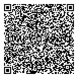 QR код "Сбербанк России"