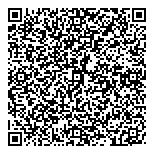 QR код "Сбербанк России"