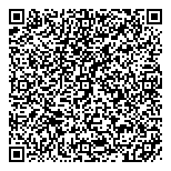 QR код "Сбербанк России"