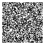 QR код "Сбербанк России"