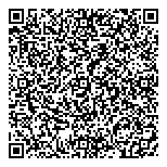 QR код "Сбербанк России"