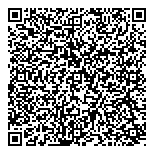 QR код "Сбербанк России"
