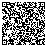 QR код "Сбербанк России"