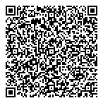 QR код "Сбербанк России"