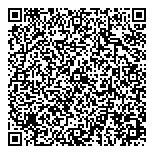 QR код "Сбербанк России"